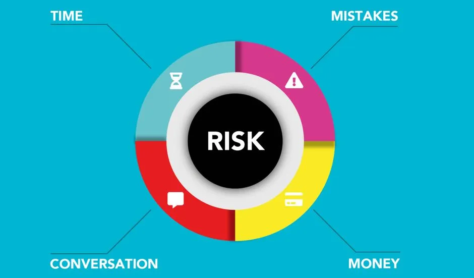 Infographic showing obituary data flow from publication to scammer tactics