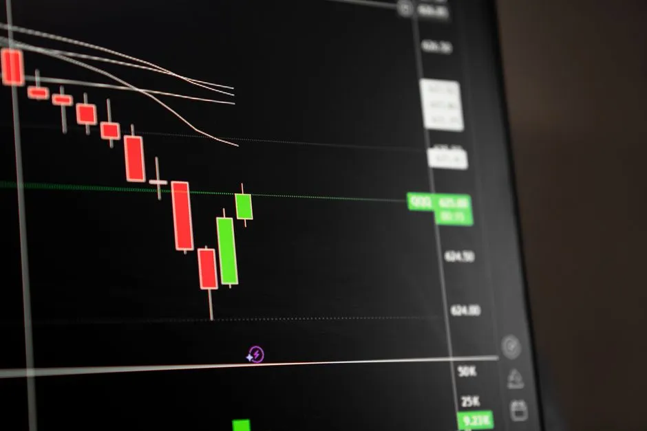 Financial market data chart showing converging trend indicators
